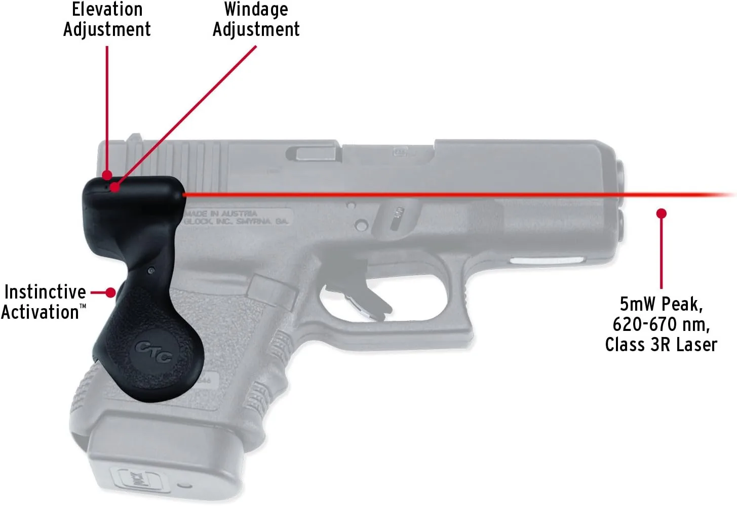 CRIMSON TRACE LG-629 Lasergrips Laser Sight with Instinctive Activation