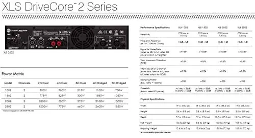 Crown XLS1002 2-Channel Class D Power Amplifier with DSP