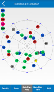 Software Stonex Cube-A GNSS&TS v6.x