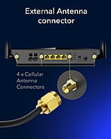 Cudy 5G NR/SA/NSA AX3000