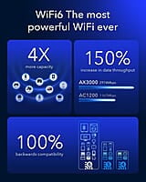Cudy 5G NR/SA/NSA AX3000