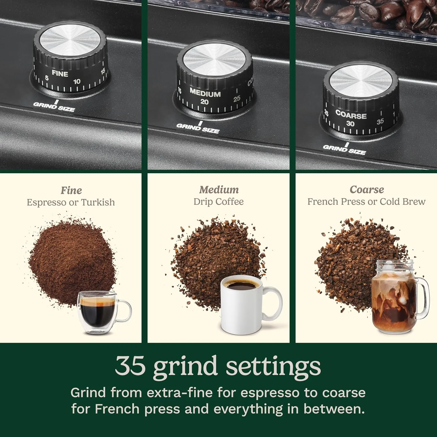 Cuisinart Espresso & Coffee Conical Burr Grinder, Black