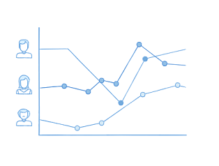 Zoho CRM Custom Reports Development