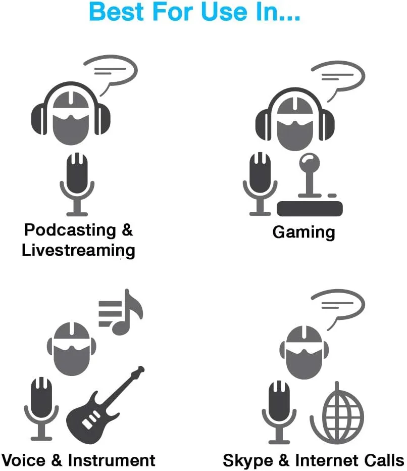 Cyber Acoustics Premium USB Microphone with Dual Recording Patterns (CVL-2009)