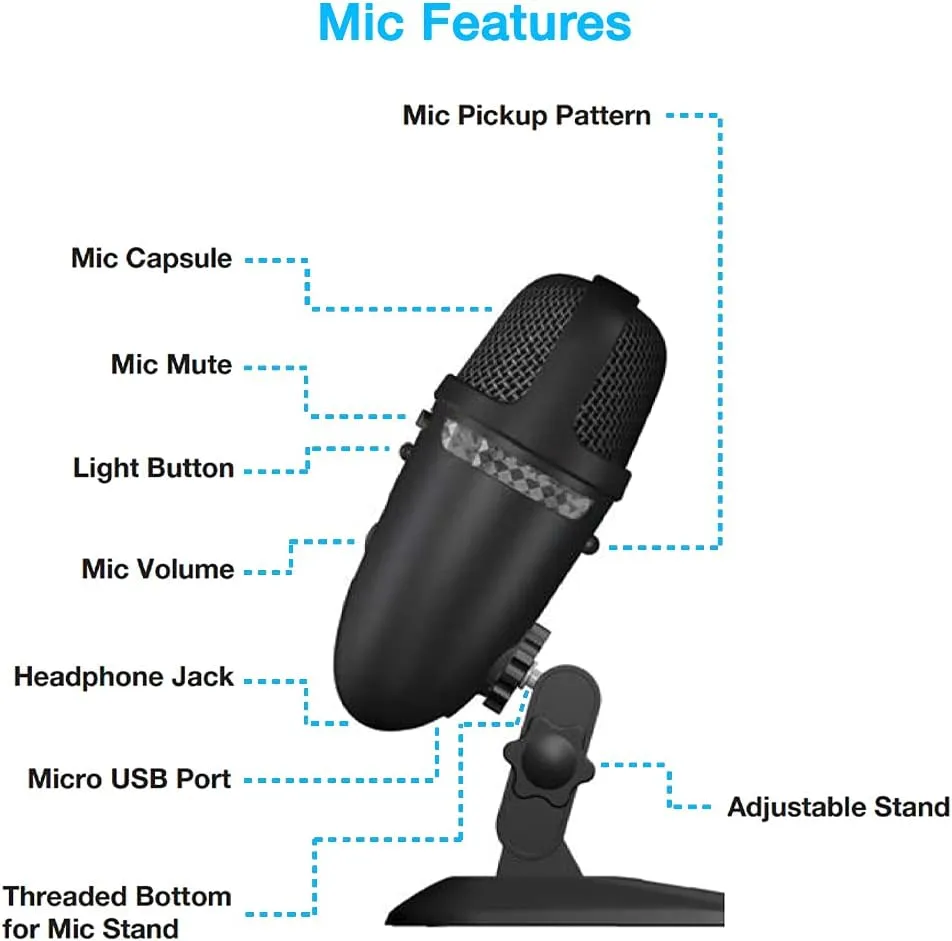 Cyber Acoustics Premium USB Microphone with Dual Recording Patterns (CVL-2009)