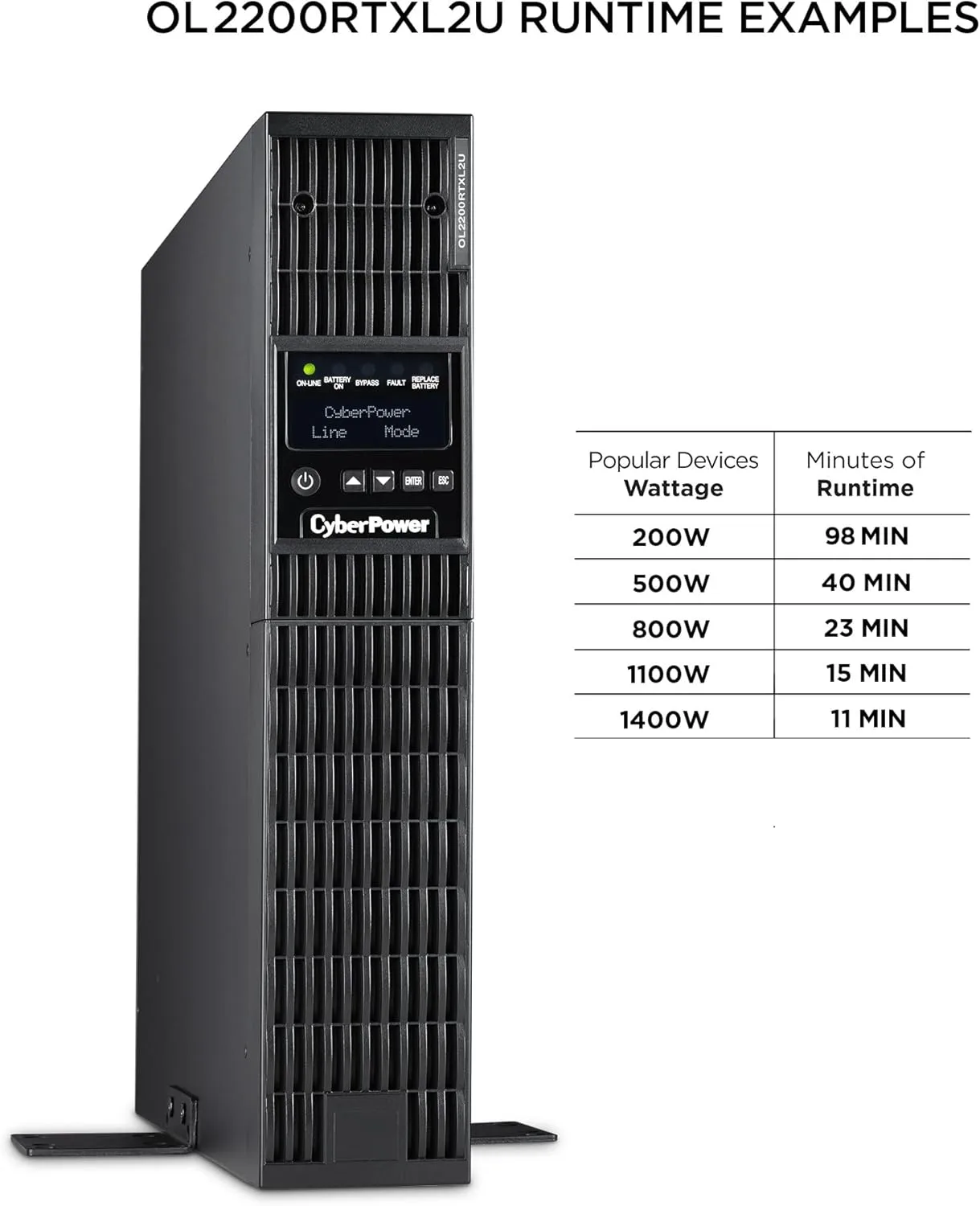 CyberPower Smart App Online UPS & Extended Battery Modules, 2U Rack/Tower