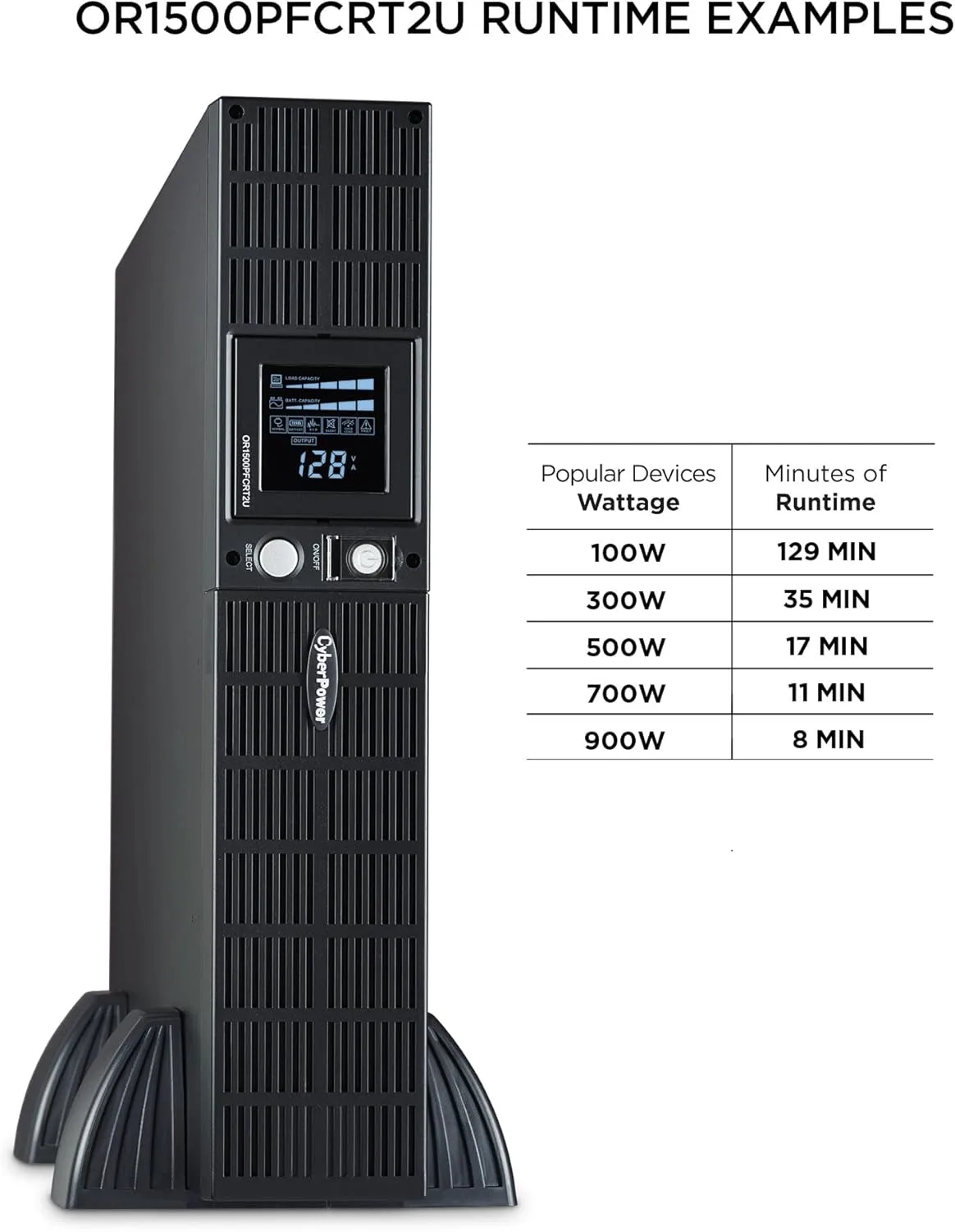 CyberPower OR Series PFC Sinewave 2U Rack/Tower UPS with AVR and LCD