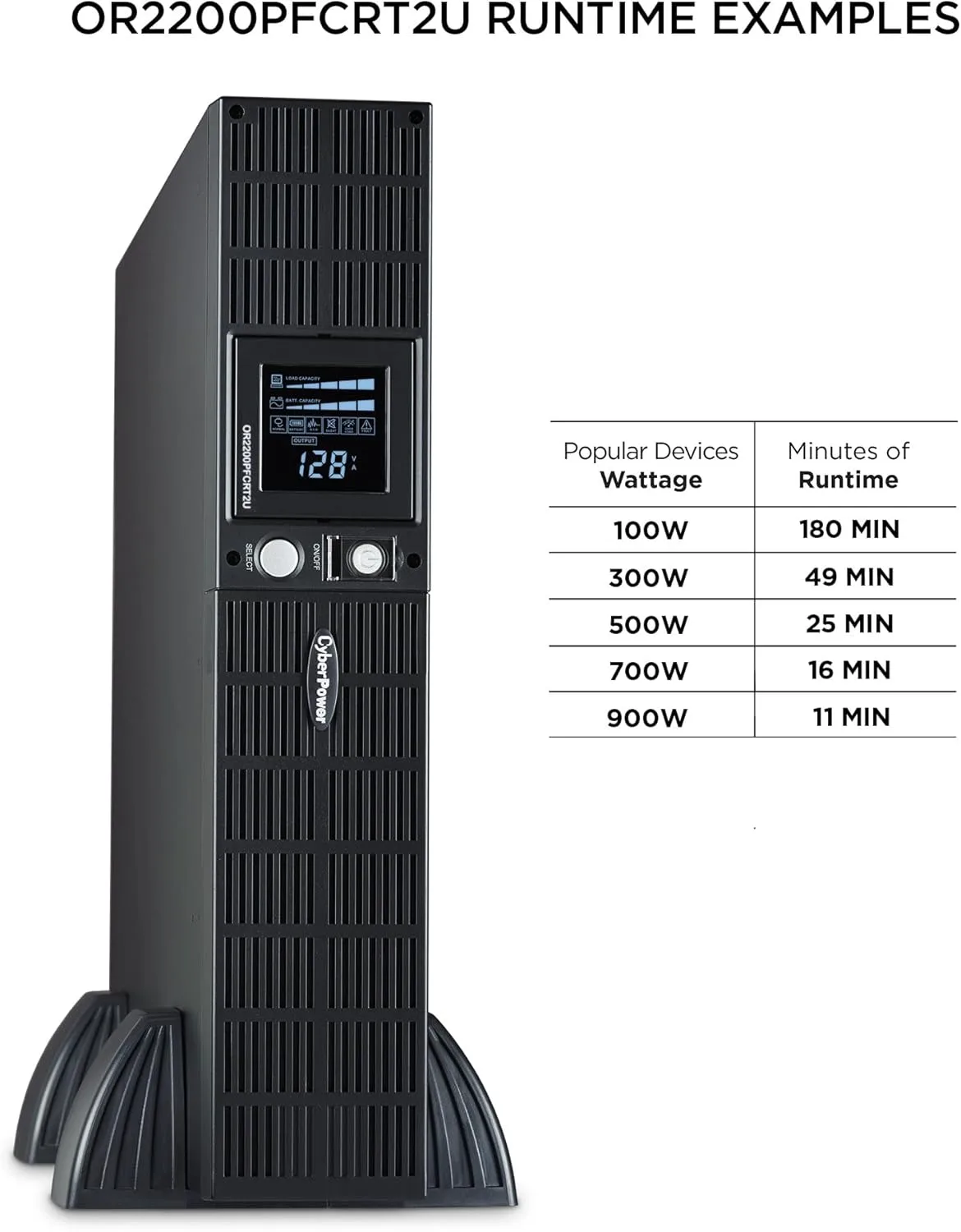 CyberPower OR Series PFC Sinewave 2U Rack/Tower UPS with AVR and LCD