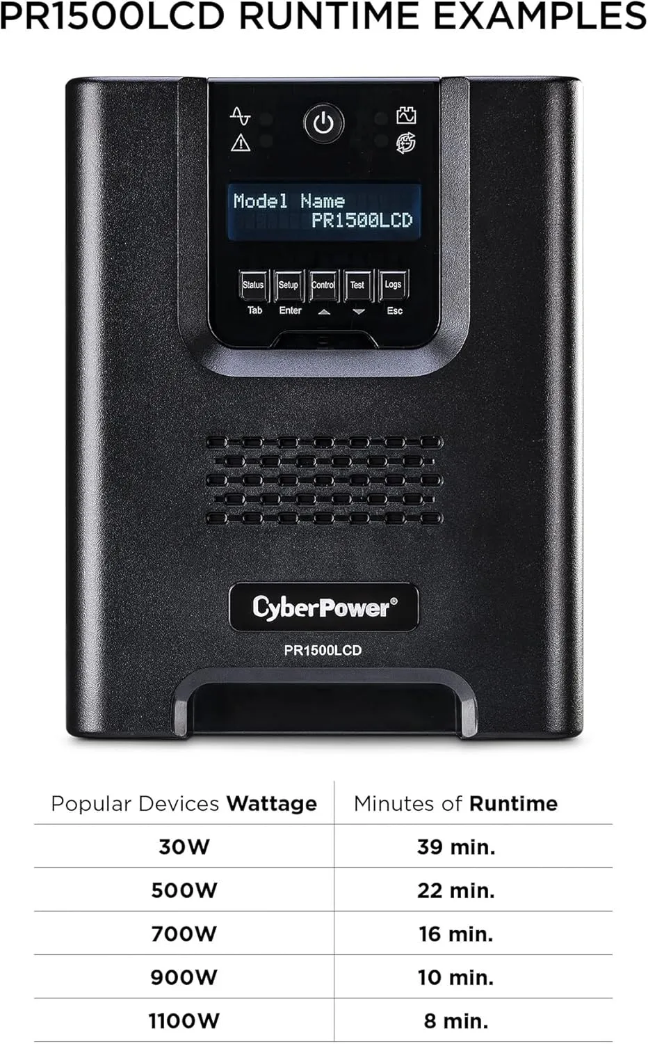 CyberPower Smart App Sinewave UPS System with AVR and LCD