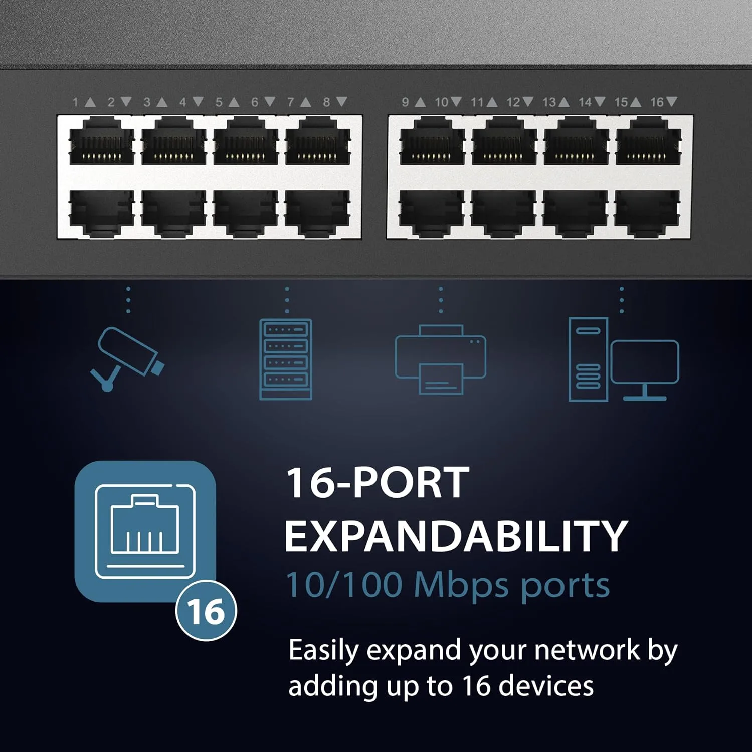 D-Link 16 Port Fast Ethernet Switch Unmanaged 10/100 Mbps Desktop Rackmount Plug and Play Metal Housing Fanless Design EEE