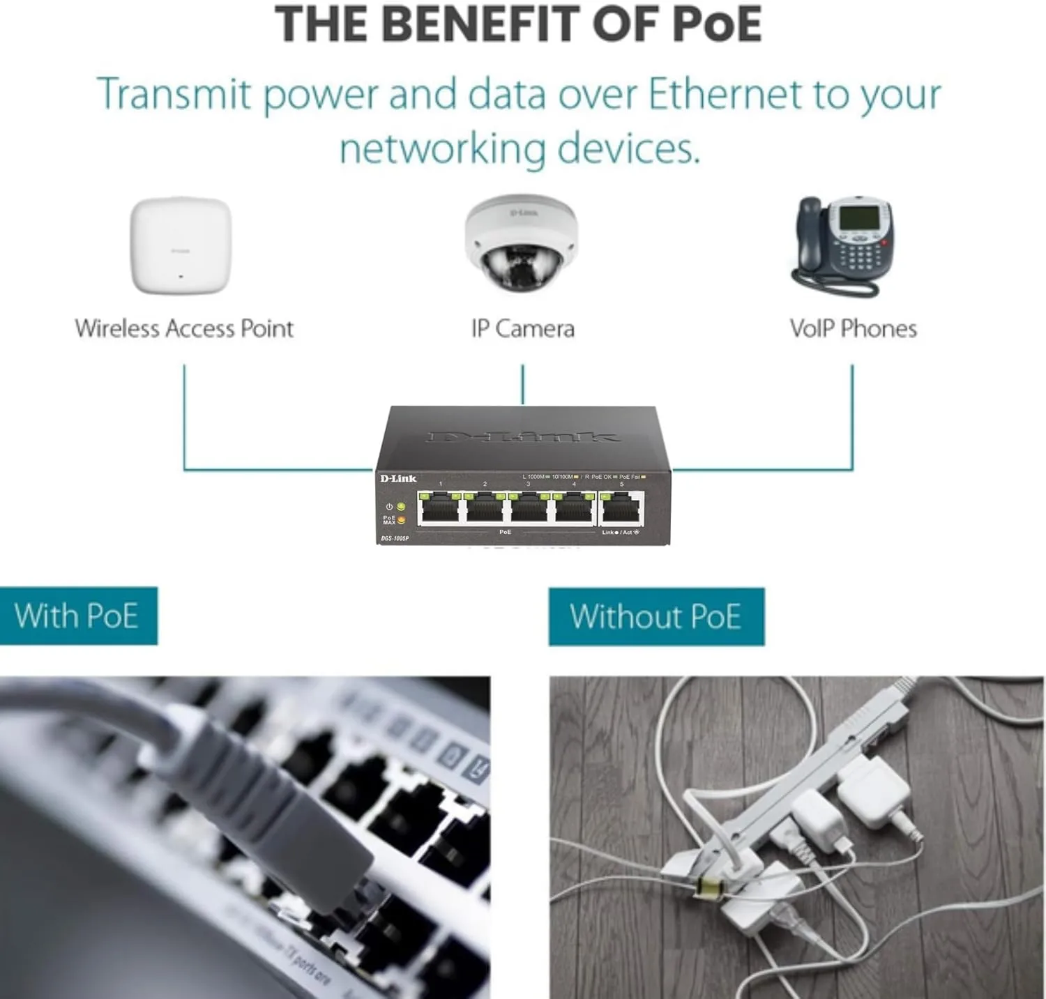 D-Link 5-Port Gigabit PoE+ Unmanaged/Plug and Play (60W Total PoE Budget 4xPort) Metal Compact Desktop Switch - (DGS-1005P)