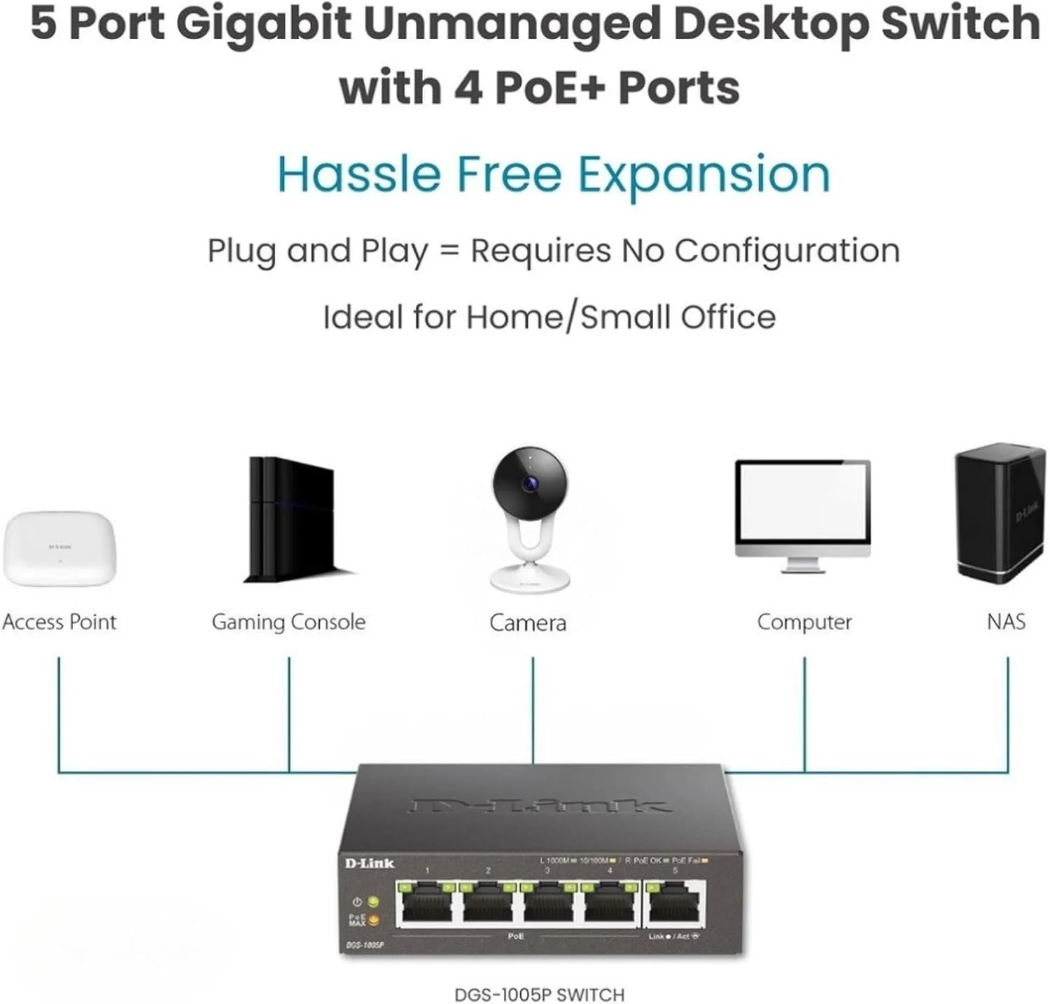D-Link 5-Port Gigabit PoE+ Unmanaged/Plug and Play (60W Total PoE Budget 4xPort) Metal Compact Desktop Switch - (DGS-1005P)