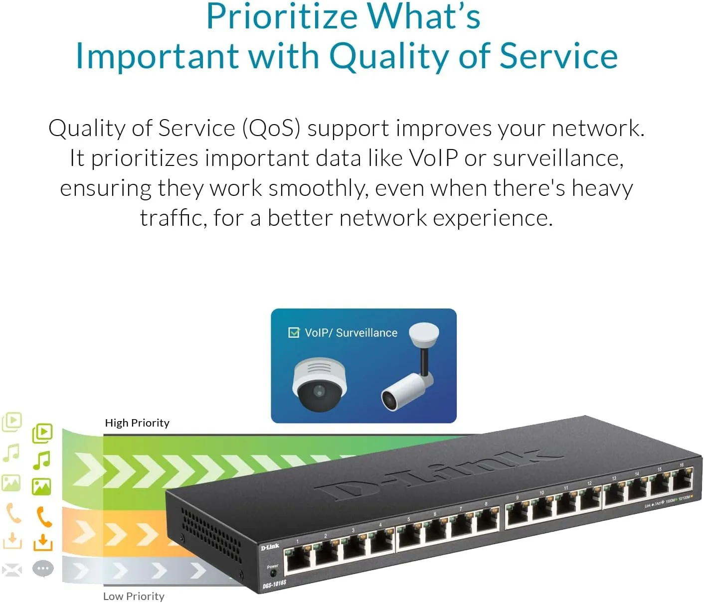 D-Link Ethernet Switch, 16 Port Gigabit Slim Switch Plug and Play, Unmanaged, Metal Housing, Quiet Fanless Design