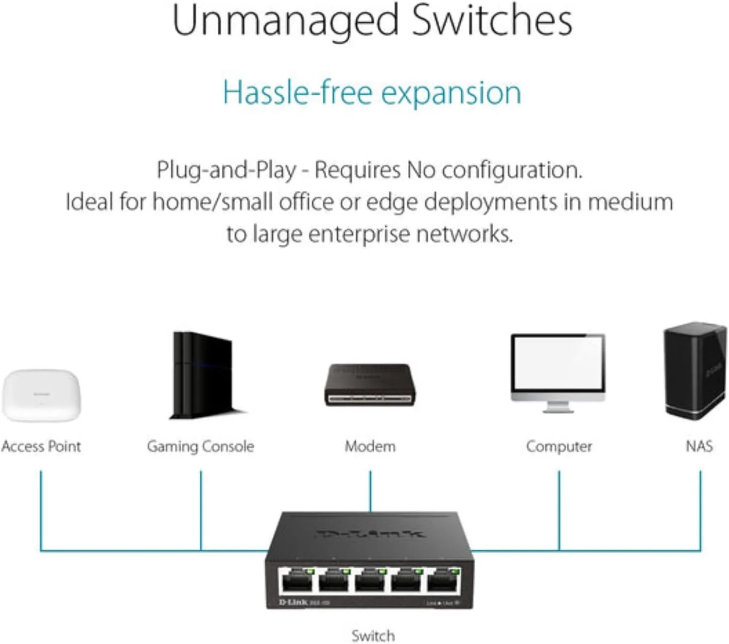 D-Link Gigabit Unmanaged Metal Fan-Free Desktop/Wall-Mount Switch