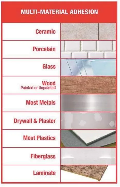 DAP Kwik-Seal All-Purpose Kitchen & Bath Caulk, 5.5 fl. oz.