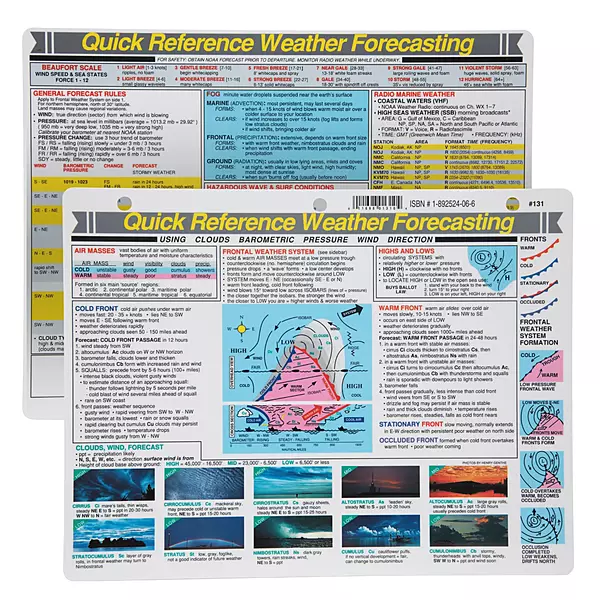 Davis Quick Reference Weather Forecasting Card