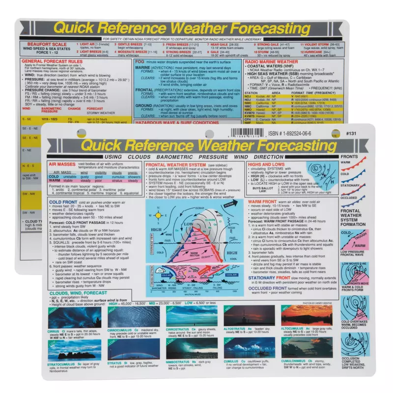 Davis Quick Reference Weather Forecasting Card