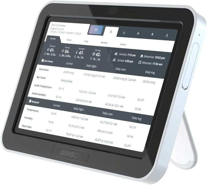 Davis WeatherLink Console