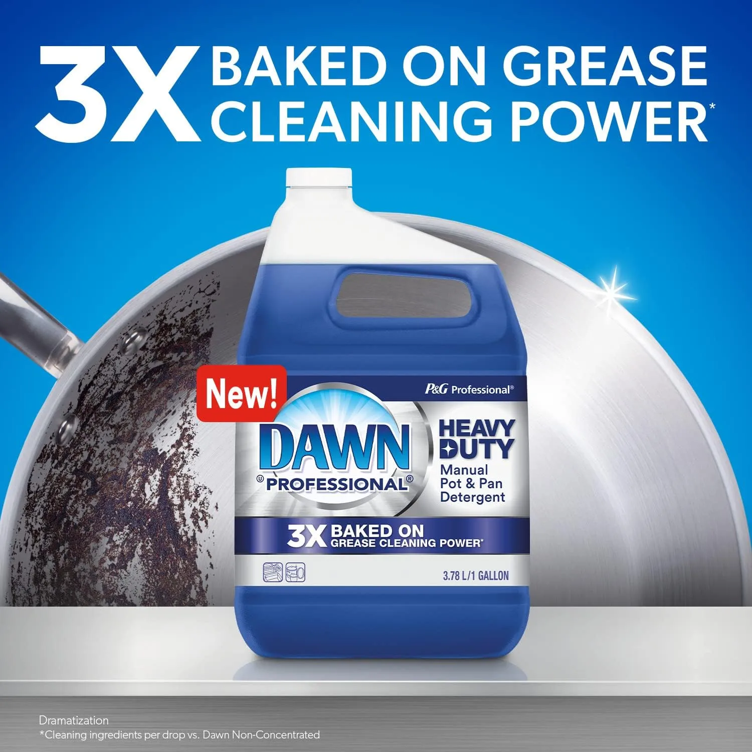 P&G Professional Dawn Heavy Duty Manual Pot and Pan Dish Soap Detergent, 38 fl oz (Case of 8)
