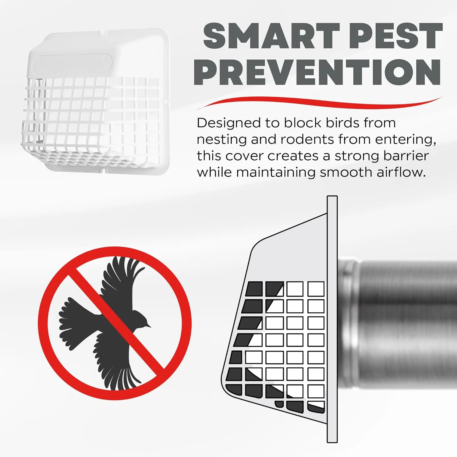 Deflecto Universal Bird Guard, Fits 3 inch to 4 inch Vent Hoods | Durable, Easy-to-Install & Prevents Birds