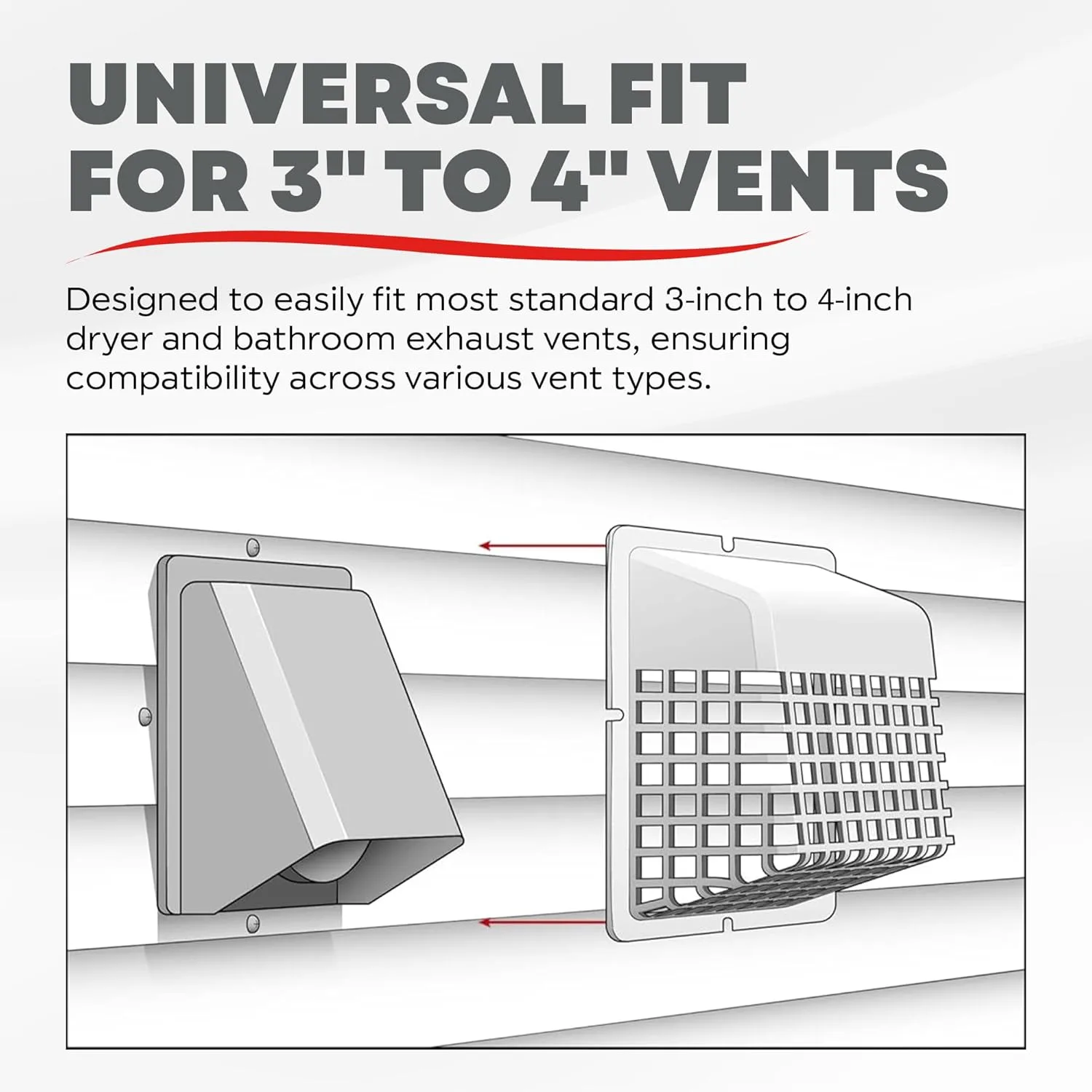 Deflecto Universal Bird Guard, Fits 3 inch to 4 inch Vent Hoods | Durable, Easy-to-Install & Prevents Birds