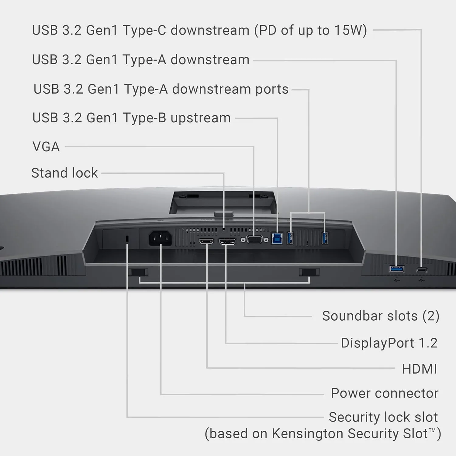 Dell 27 Monitor - P2725H - 27-inch Full HD (1920 × 1080) 100Hz Display, IPS Panel, 99% sRGB, 1500:1 Contrast Ratio
