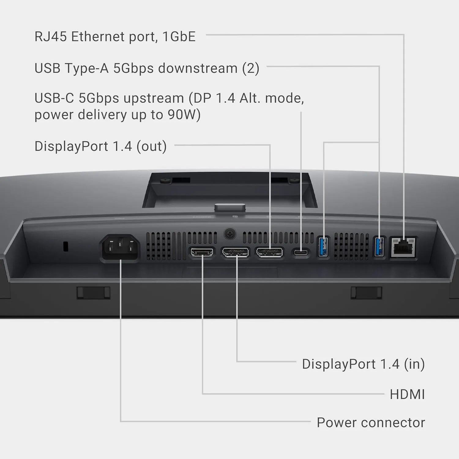 Dell Pro 32 Plus QHD USB-C Hub Monitor P3225DE - 31.5-inch QHD (2560x1440) 100Hz 8ms Display, USB-C/HDMI/DisplayPort Connectivity, Height/Swivel/Pivot/Tilt Adjustment, 4 Star TÜV Eye Comfort - Black