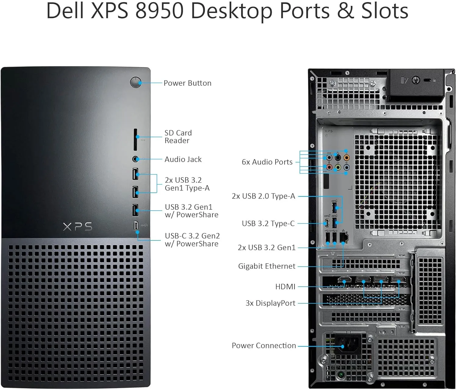 Dell Pro Slim Plus QBS1250, Intel Core Ultra 7, 32GB DDR5, 512GB SSD, Windows 11 Pro