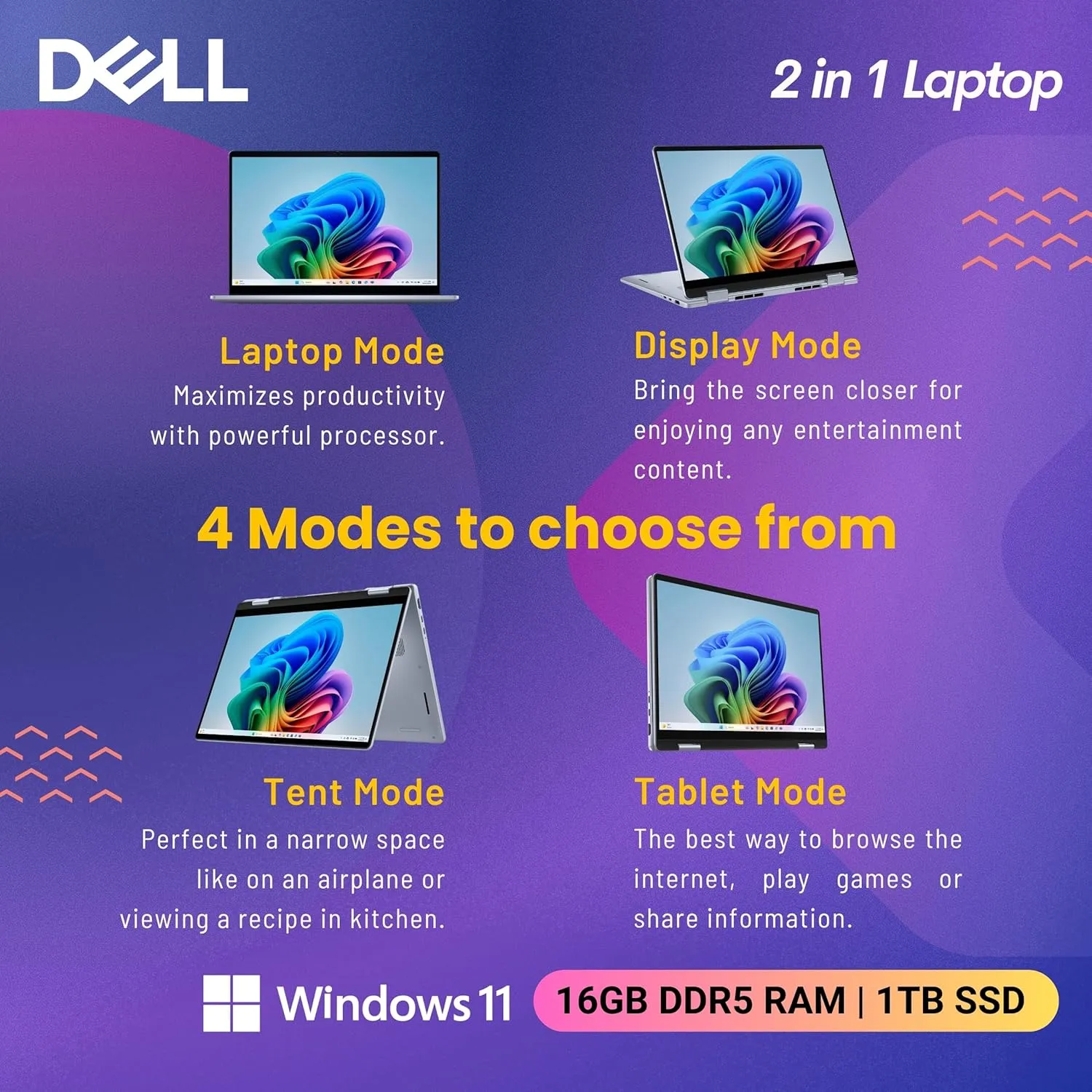 DELL Thunderbolt Products