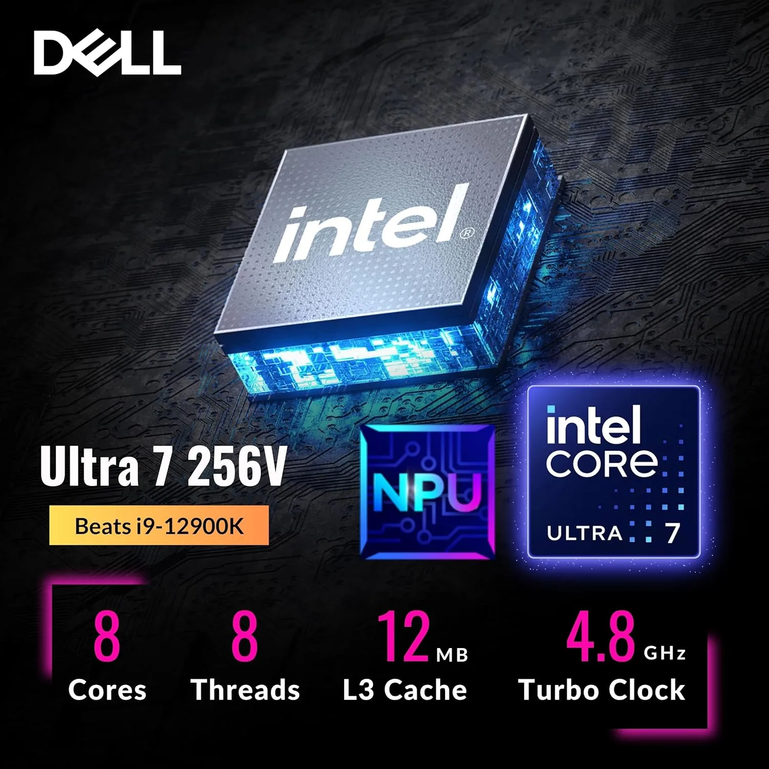 DELL Thunderbolt Products