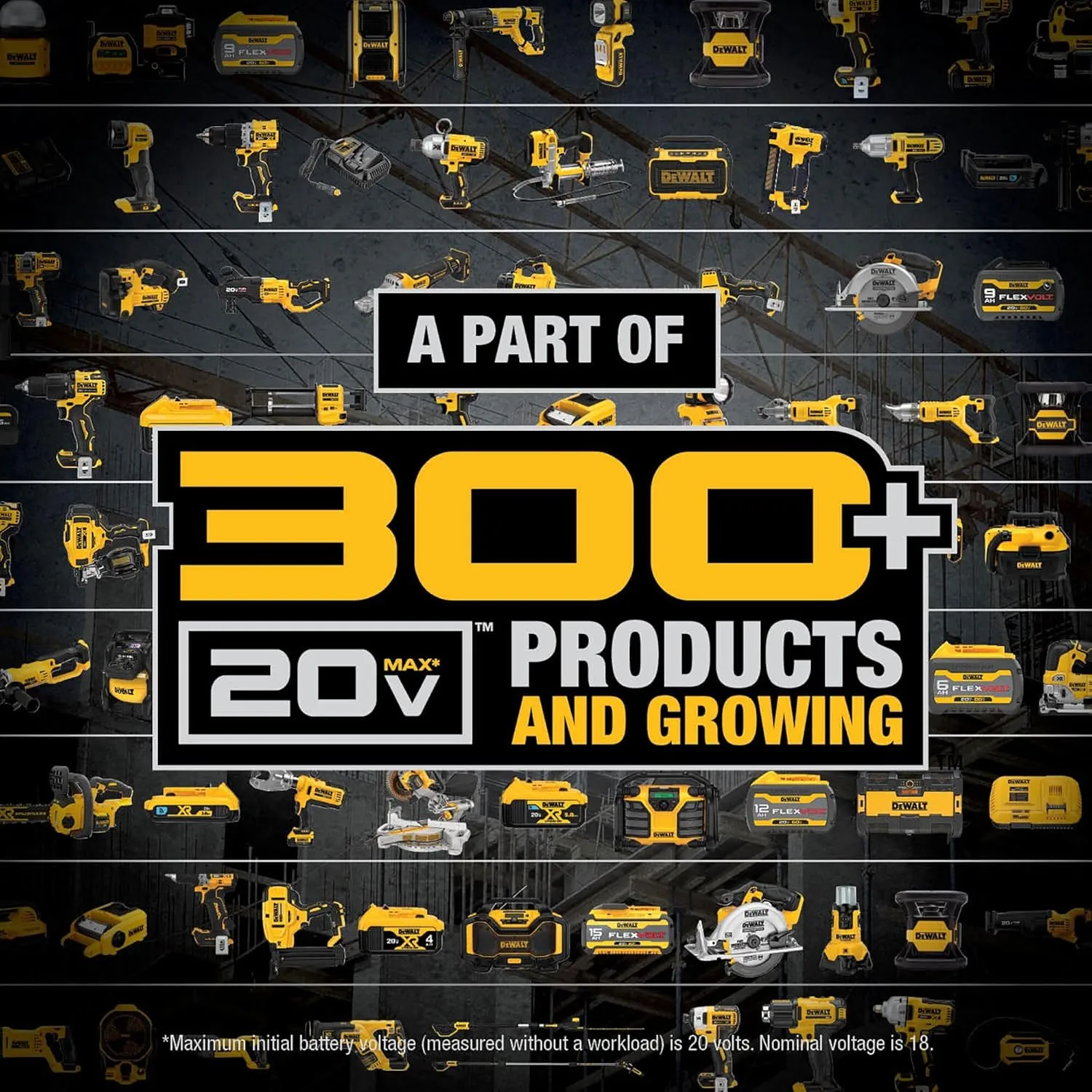 DEWALT 20V MAX 6 Ah Lithium Ion Battery 2-Pack (DCB206-2)