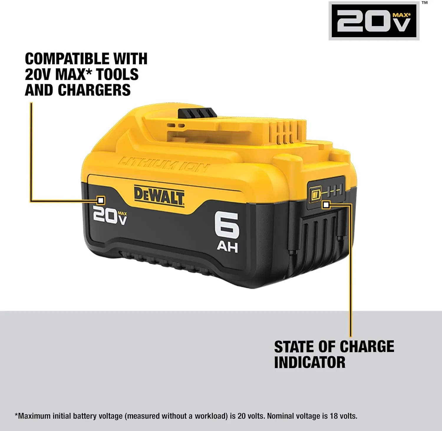 DEWALT 20V MAX 6 Ah Lithium Ion Battery 2-Pack (DCB206-2)