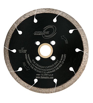 Cyclone Continuous Rim Blade