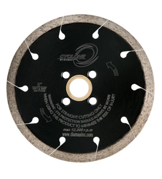 Cyclone Continuous Rim Blade