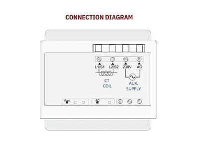 AC AMPERE METER SDP 252 AC AMPERE METER SDP 252