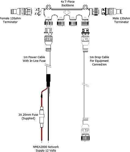 Digital Yacht NMEA 2000 Starter Cable Kit