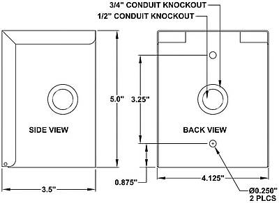 ENCLOSURE