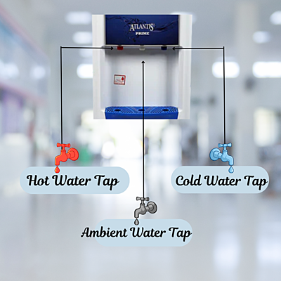 Water Dispenser With Cooling Cabinet available with three water options: Hot/Cold and Normal.