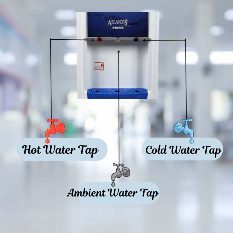 Atlantis Prime Countertop Water Cooler available with three water options: Hot cold and normal