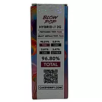 Cake Blow Pop THC Carts