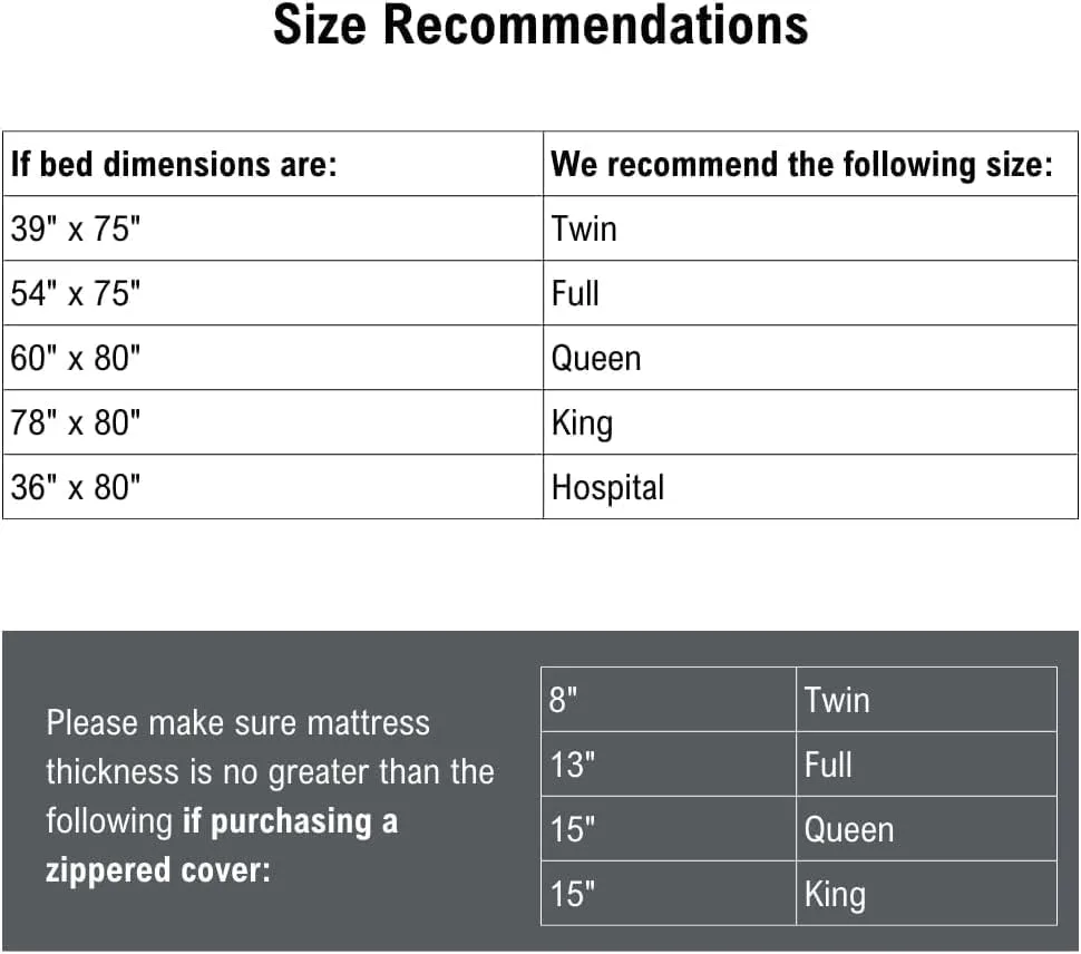 DMI Waterproof Mattress Protector and Cover, Contoured Fitted Sheet Fit, King Fitted King