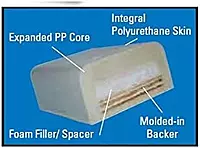 Dock Edge Dockorner Premium Foam Profile Large 9" Corner - Putty