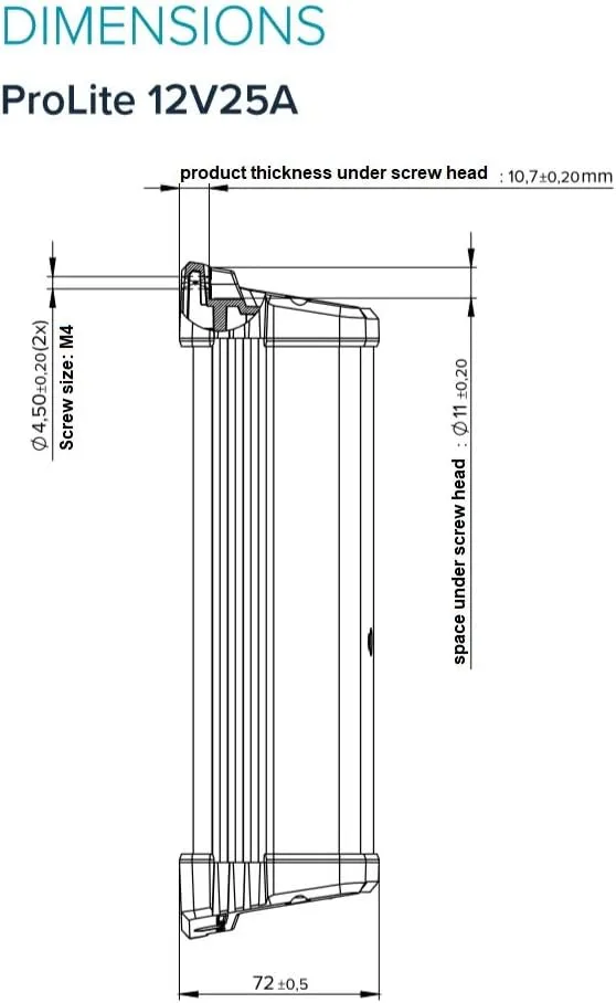 SCANDVIK Marine Products
