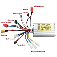 Display AX-HB02 Display AX-HB02