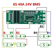 BMS 24