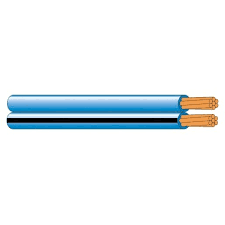 CB-CORE-FIG8-CBL
