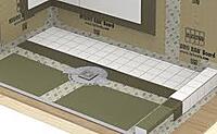 LATICRETE - HYDRO BAN® Modular Pre-Sloped Shower Pan 38x60 Off-Center Drain