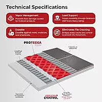 MD PROVA - PROTEGGA PLUS+ LIGHTWEIGHT TILE UNDERLAYMENT 137SF