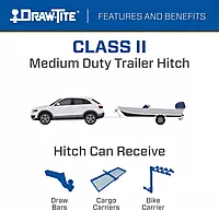 Draw-Tite 36524 Class II Frame Hitch with 1-1/4" Square Receiver Tube Opening