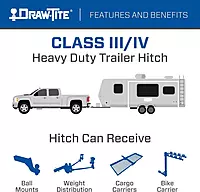 Draw-Tite 76603 Class 3 Trailer Hitch, 2 Inch Square Receiver, Compatible with 2020-2026 Mazda CX-30.